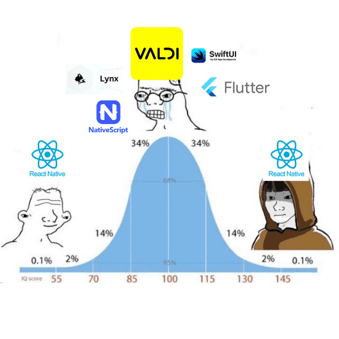Snapchats Side Project, The Science Behind the Jelly Slider, and Meta’s $1.5 Million Cash Prize